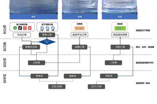 剑指全明星！小萨圣诞节后场均24分14篮板8助攻