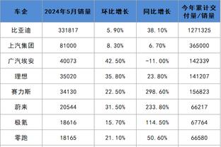 开云电竞app官网下载安卓截图1